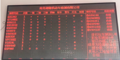 审车流程轻松学，汽车年审不求人！